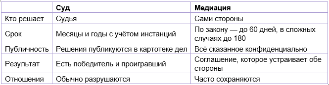 Снимок экрана 2026-10-20 155442.png Снимок экрана 2026-10-20 155442.png